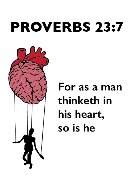 Proverbs 23:7